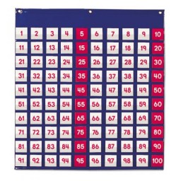 Cartas de bolsillo numeros 1 al 100