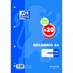 Recambio papel cuadriculado 4x4 90 grms.